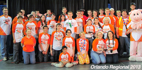 team2013